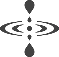 mindfullness